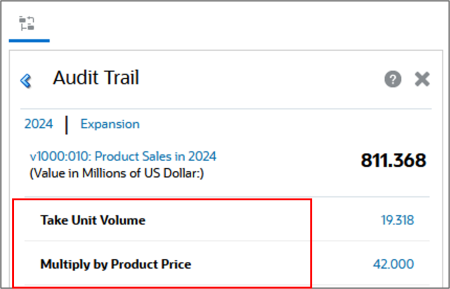 Services Audit Trail